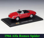 Voiture Miniature Alpha Romeo Spider 1966 (1:32) | automobile-passion